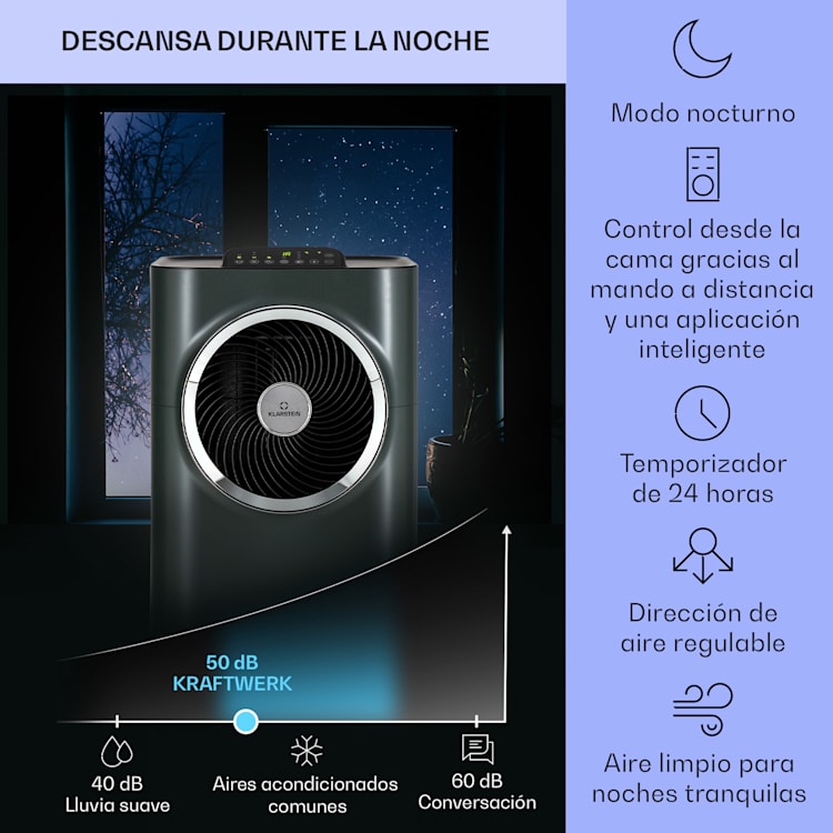Aire acondicionado Kraftwerk Eco Smart 11 3 en 1 11.500 BTU App Control Mando a distancia 11.500 BTU | Antracita