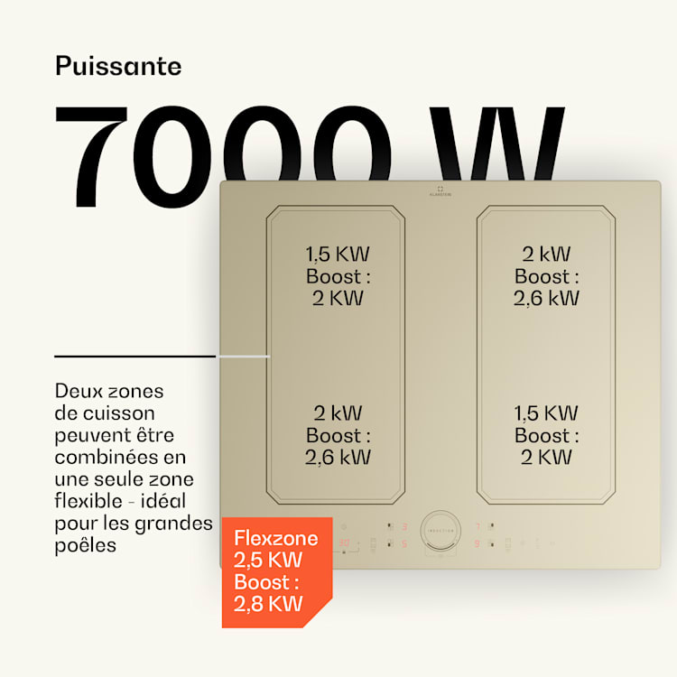 Victoria 4 Flex inductiekookplaat inbouw 7000 W 2 flexzones timer 4 | Ivoor