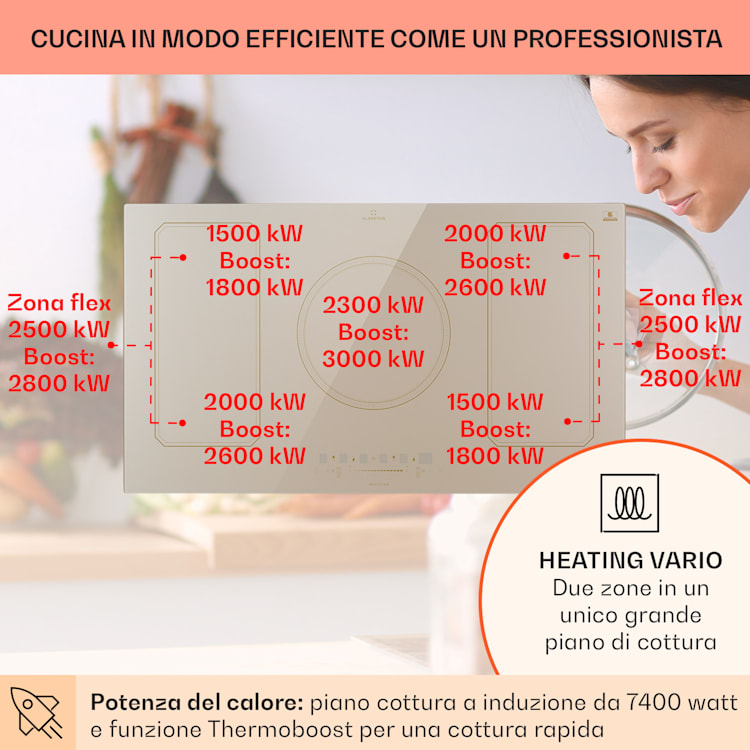 Victoria 5 Flex - Piano cottura a induzione da incasso, 7400 W, 2 zone flessibili, timer 5 | Avorio