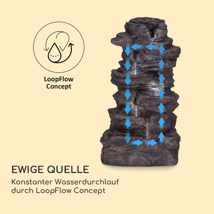 Stonehenge XL Solarbrunnen LED-Beleuchtung Polyresin Li-Ionen-Akku 46 x 88 x 35 cm | Grau
