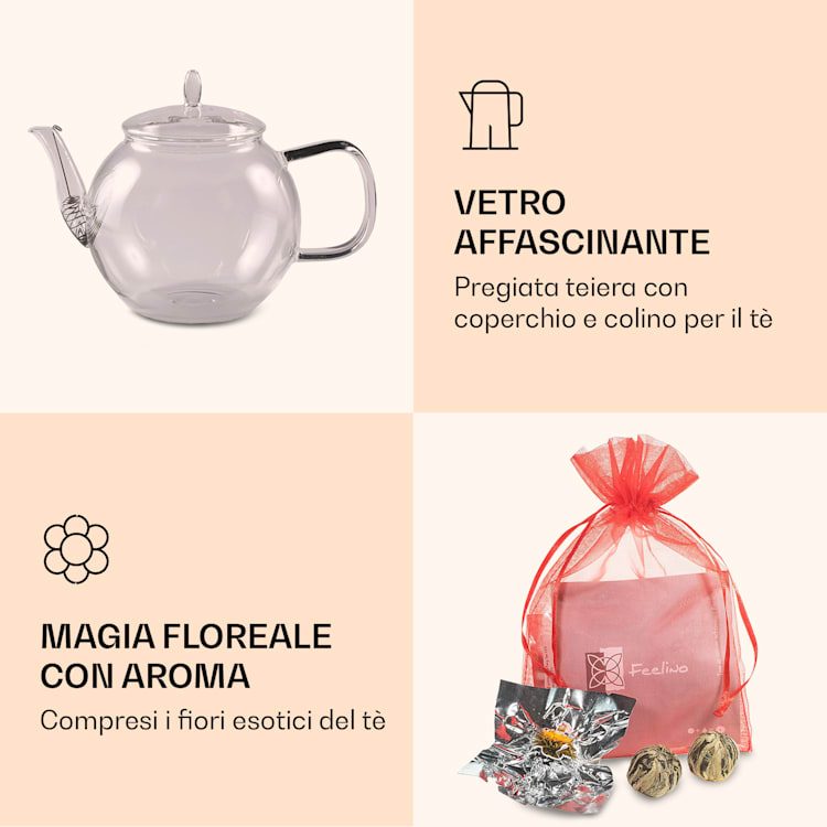 Tè verde