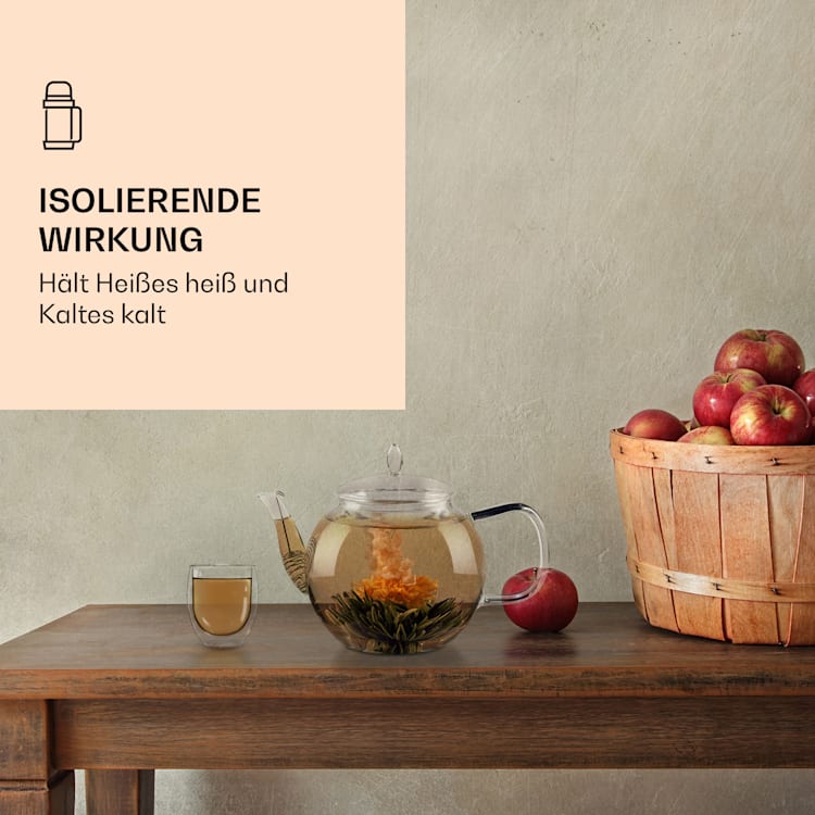 Glas Ice mit Teeblume 320 ml doppelwandiges Borosilikatglas 6er-Set