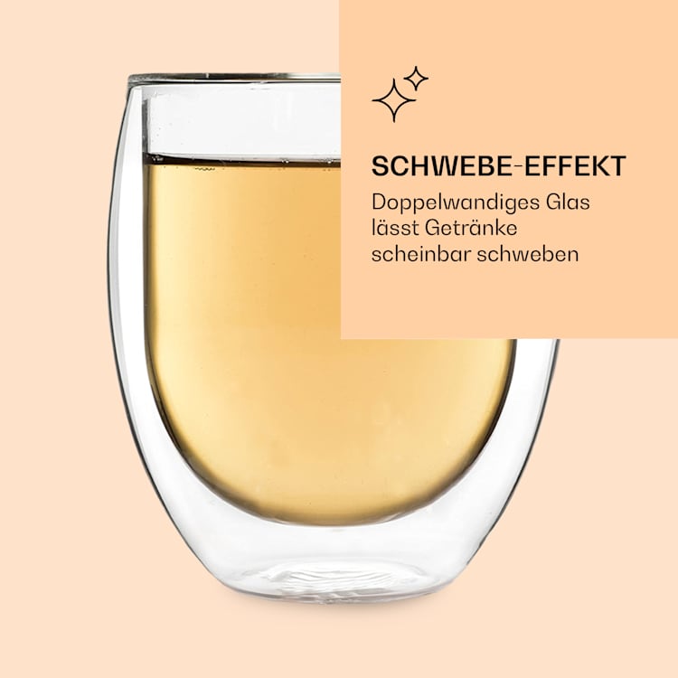 Glas Ice mit Teeblume 320 ml doppelwandiges Borosilikatglas 6er-Set