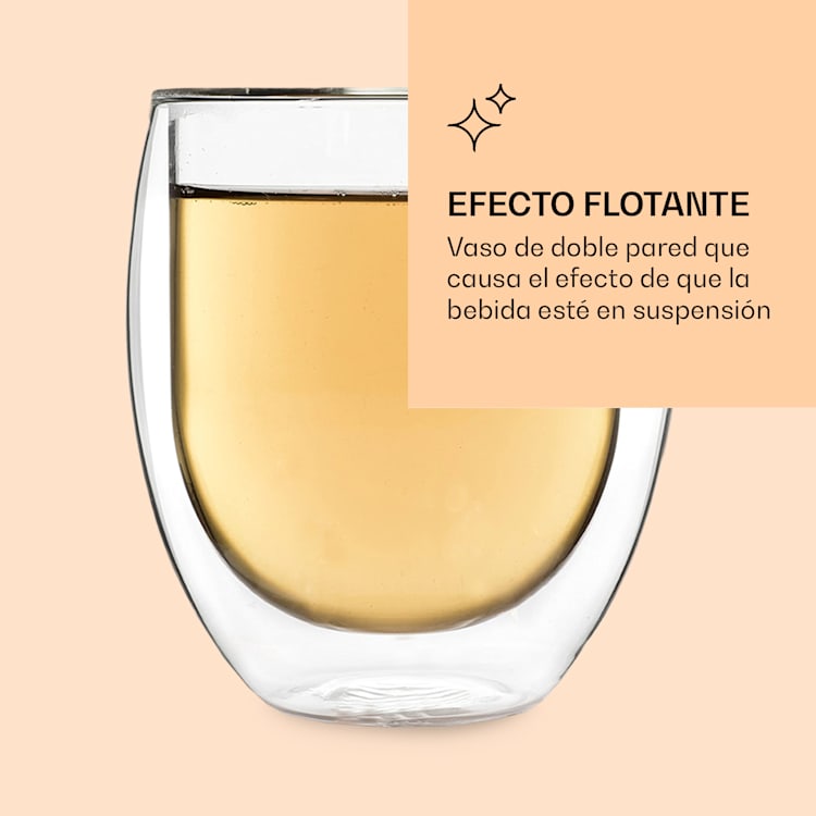 Vaso Ice Flor de té 320 ml Vidrio de borosilicato de doble pared Set de 6 unidades