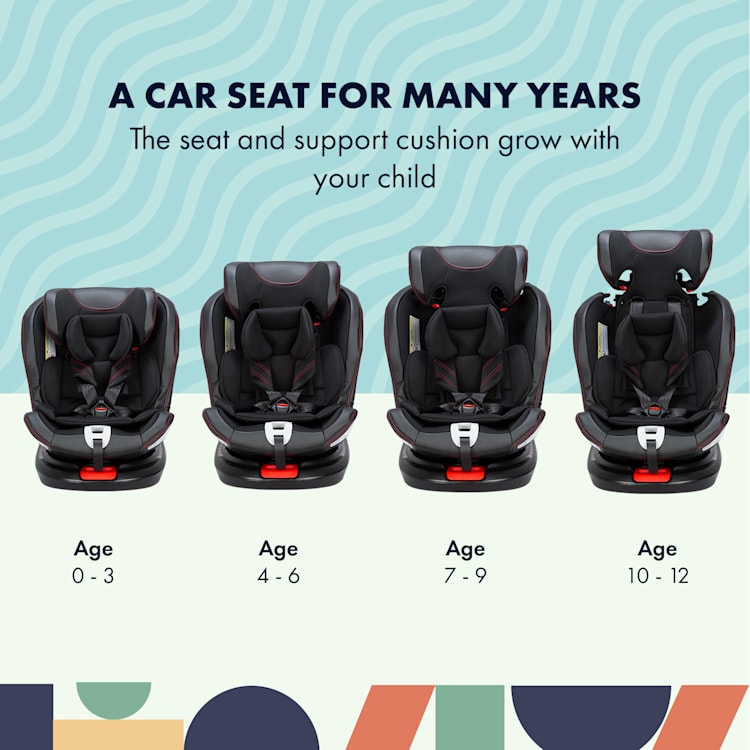 Siège auto Isofix 360° 0-12 ans Système de ceinture ISOFIX 5 points, pivotant à 360° R44/04
