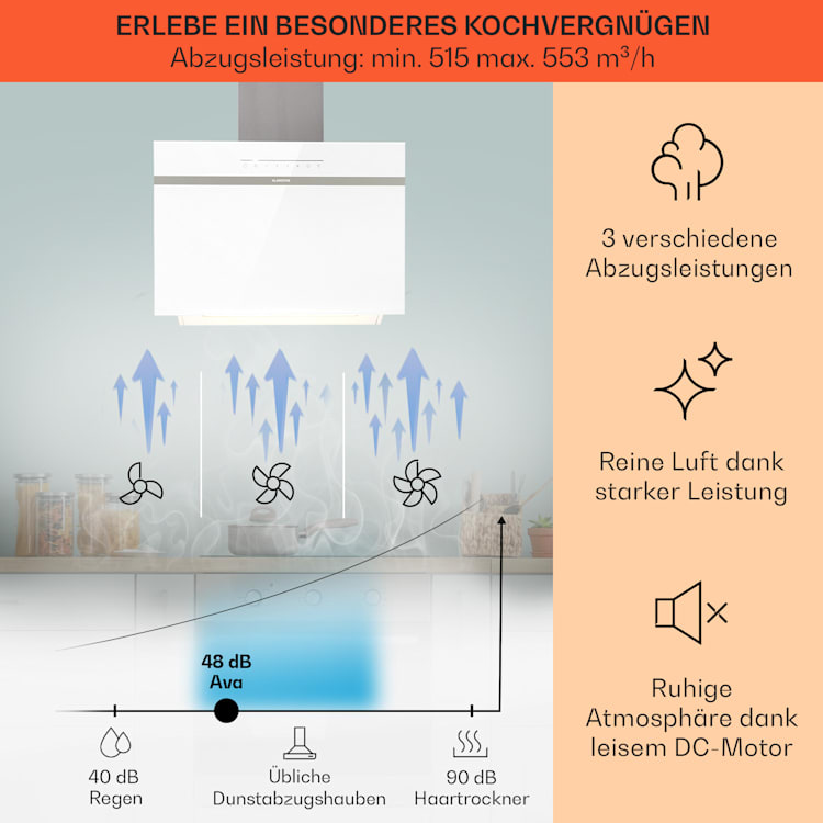Ava 60 Dunstabzugshaube 60cm Wandhaube WiFi A++ 515m³/h Touch 60 cm | Weiß