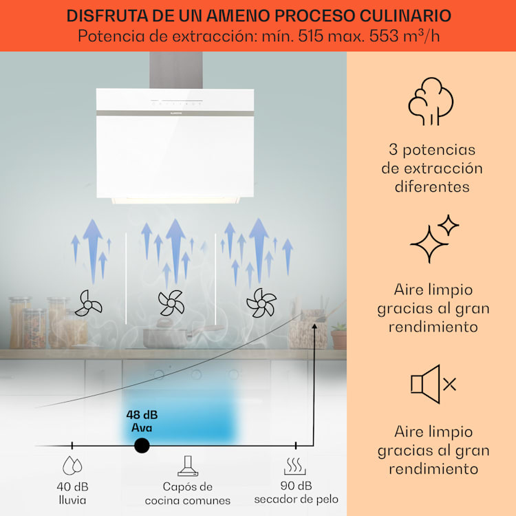 Campana extractora Ava 60 60cm Wall Hood WiFi A++ 515 m³/h Touch 60 cm | Blanco