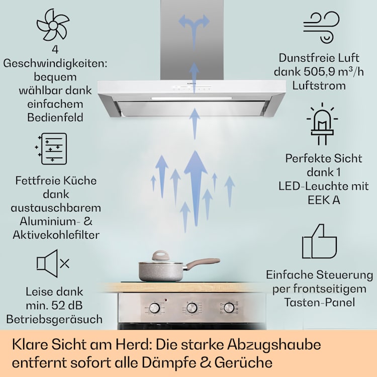 Alinea 90 Dunstabzugshaube 90cm Wandhaube WiFi A++ 500m³/h Touch 90 cm | Weiß