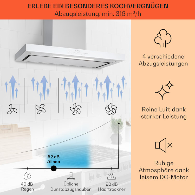 Alinea 90 Dunstabzugshaube 90cm Wandhaube WiFi A++ 500m³/h Touch 90 cm | Weiß