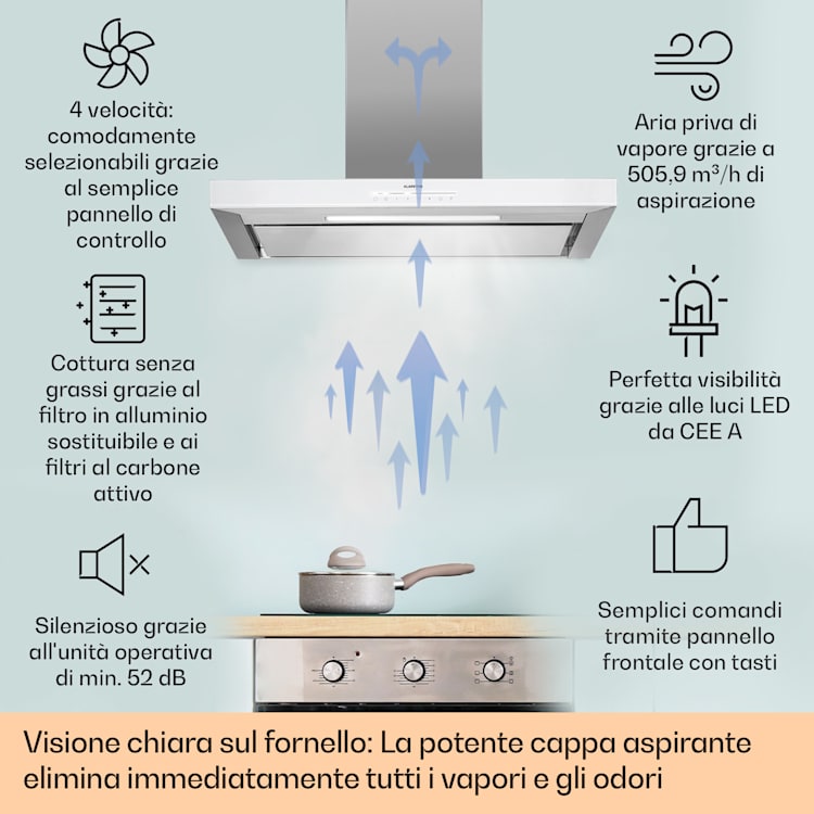 Alinea 90 - Cappa aspirante, 90 cm, cappa a parete, WiFi, A++, 500 m³/ora, touch 90 cm | Bianco