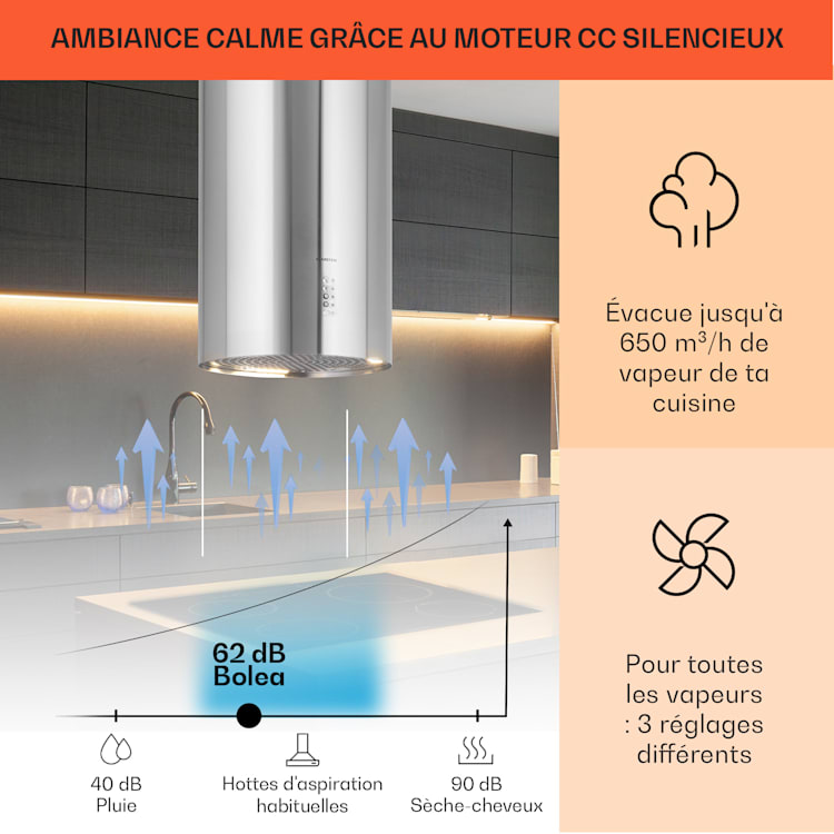Bolea Hotte aspirante d'îlot Ø38 cm évacuation/circulation d'air 600 m³/h LED avec filtre à charbon actif Acier Inoxydable