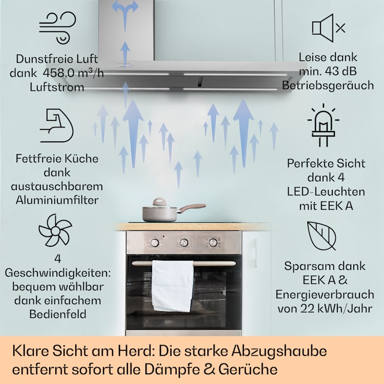 Limelight Dunstabzugshaube 150cm Wandhaube 625m³/h Touch 150 cm | Edelstahl