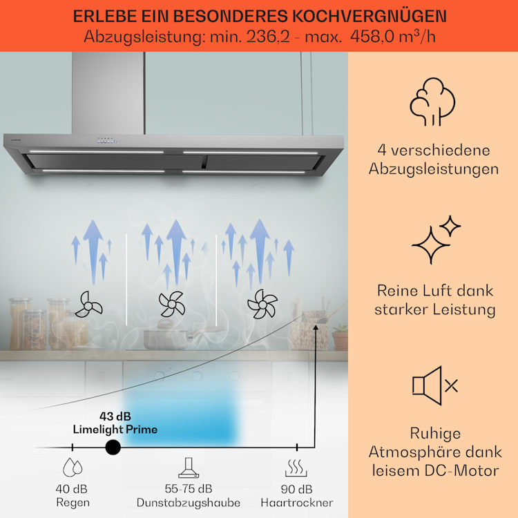 Limelight Dunstabzugshaube 150cm Wandhaube 625m³/h Touch 150 cm | Edelstahl