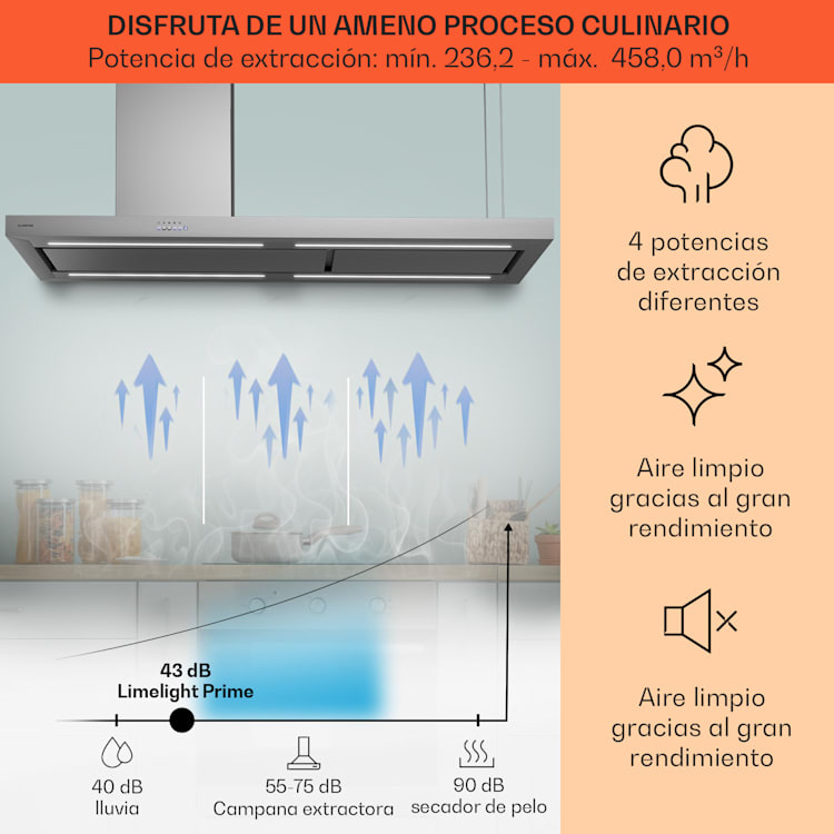 Campana extractora Limelight 150 cm Wall Hood 625 m³/h Touch