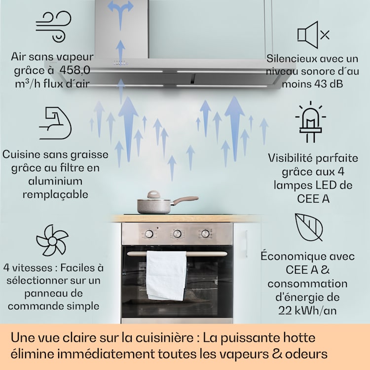 Hotte aspirante Limelight Hotte murale 150 cm 625 m³/h tactile 150 cm | Acier Inoxydable