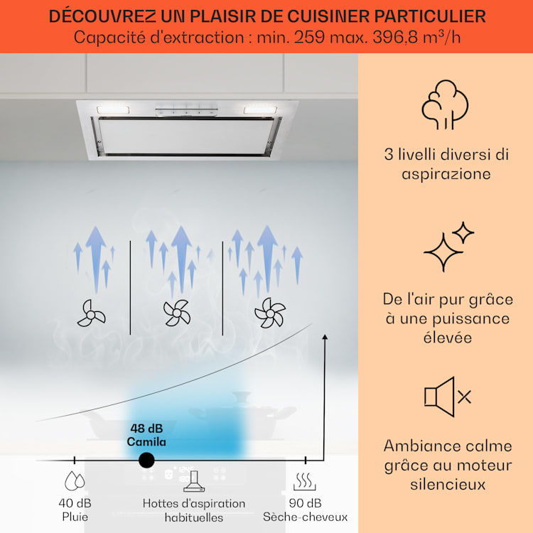 Camila Hotte aspirante encastrée 52 cm 397 m³/h LED tactile inox 52 cm | Acier Inoxydable