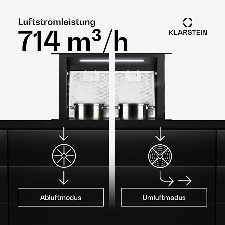 Royal Flush Eco Dunstabzugshaube 60 cm 576 m³/h A+ 60 cm | Schwarz | Schwarz