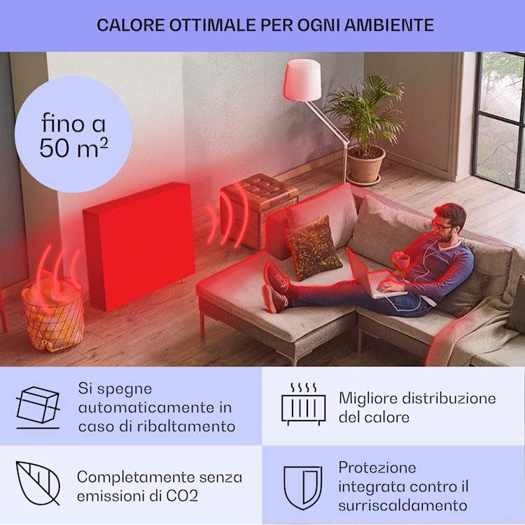 Sanford Smart - Radiatore a olio, 2500 W di potenza, timer settimanale, display LED, pannello touch, app Klarstein Bianco