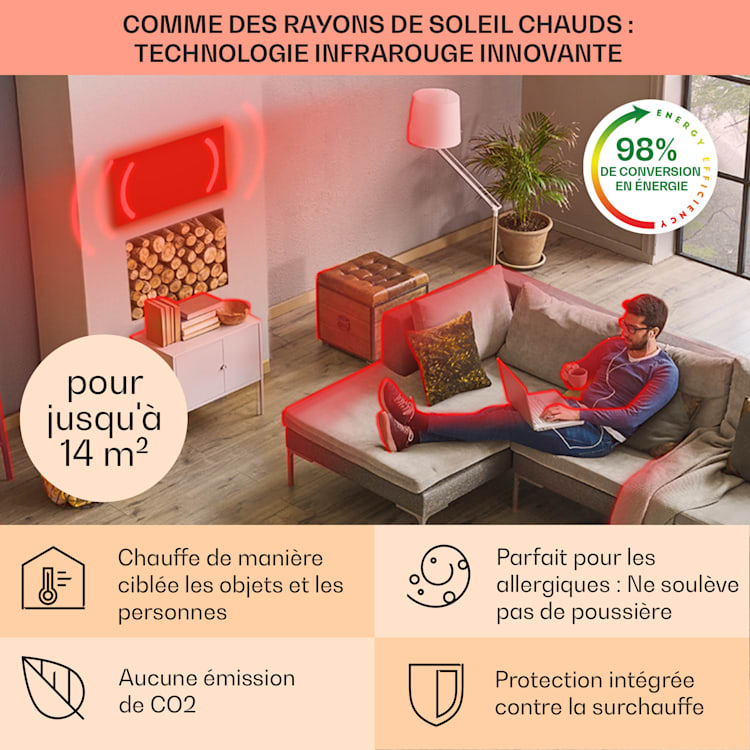 Wonderwall Air Art Smart Radiateur infrarouge 60 x 120 cm 700 W Installation murale Contrôle par application abstrait Abstrait