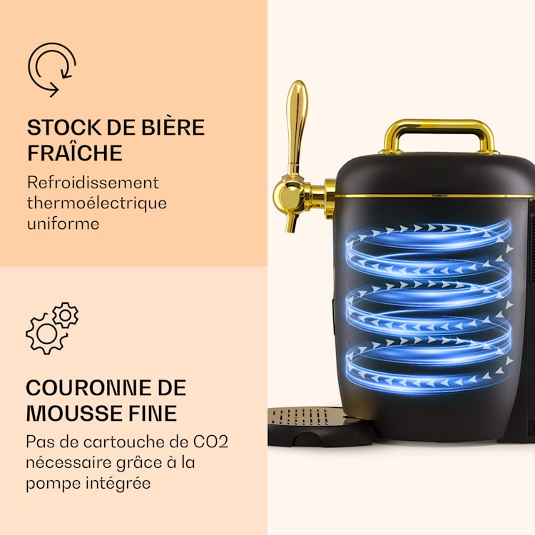 Doré