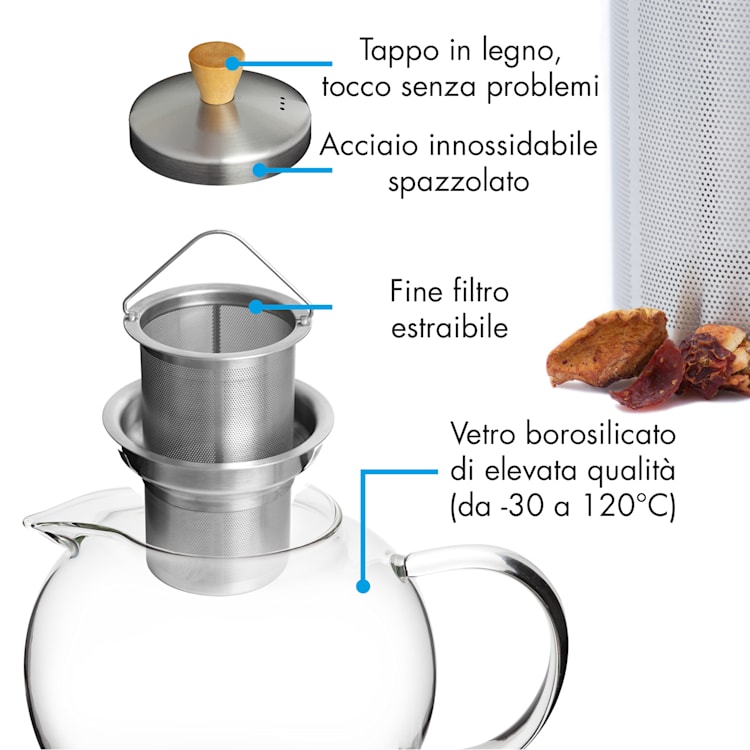 Sencha - Teiera, 0,65 l, filtro rimovibile di acciaio inox, vetro borosilicato, coperchio 0,65 Ltr