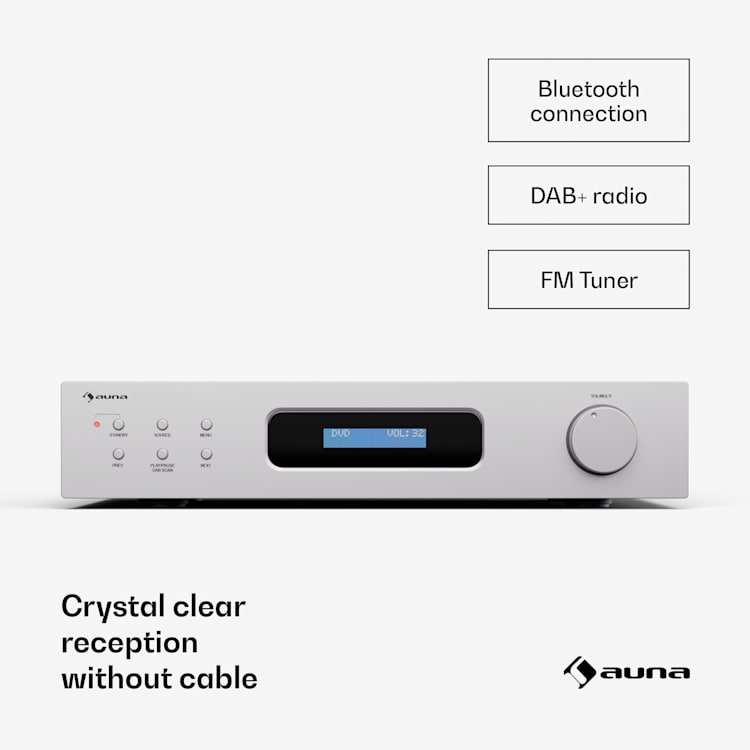 auna Art22 Amplifier DAB+ BT HiFi-Verstärker DAB+/FM Radio Alb ...