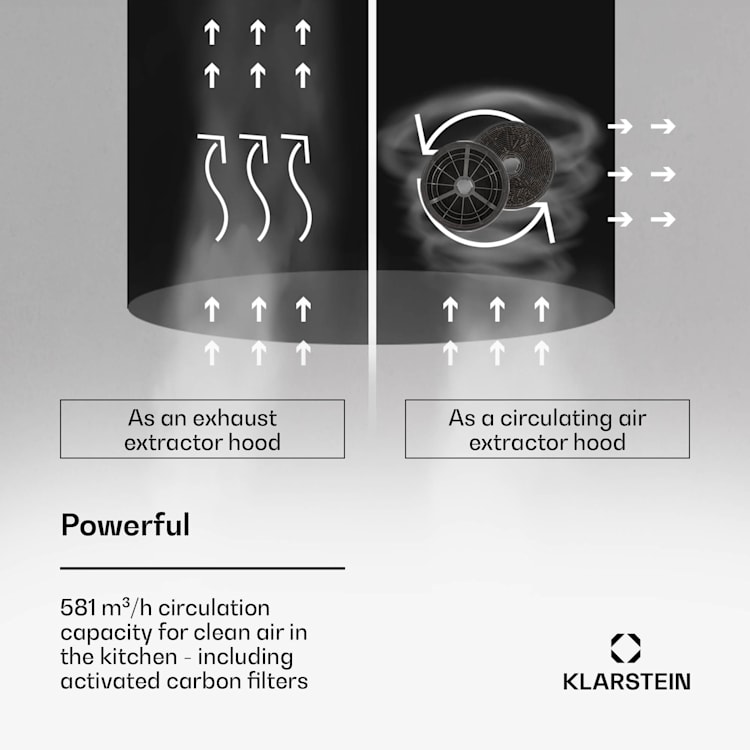 Beretta Premium eilandafzuigkap app afzuig-/recirculatiesysteem 544 m³/h led actief koolfilter Wit