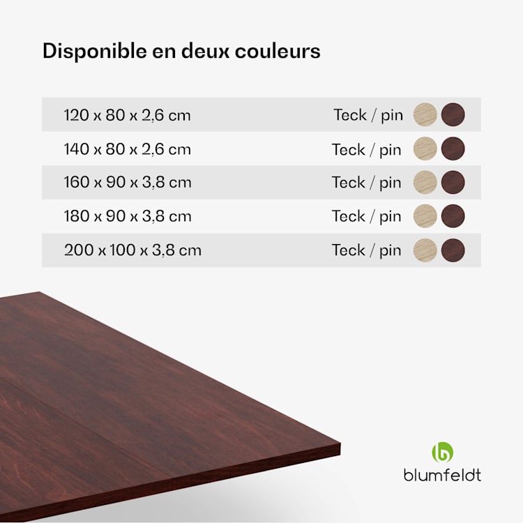 Plateau de table Bearsdon 120 x 80 cm pour cuisine et salle à manger | Contreplaqué robuste 120x80 | Teck