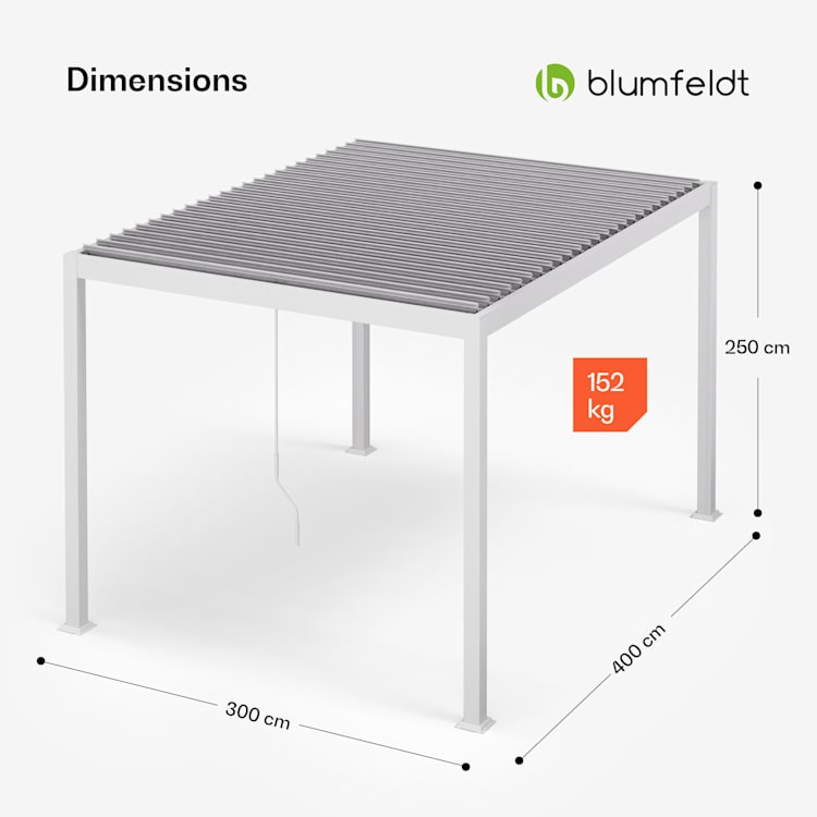 LuminaHaven paviljoen 3 x 4 m gegalvaniseerd stalen dak met lamellen beschermt tegen zon, wind en regen