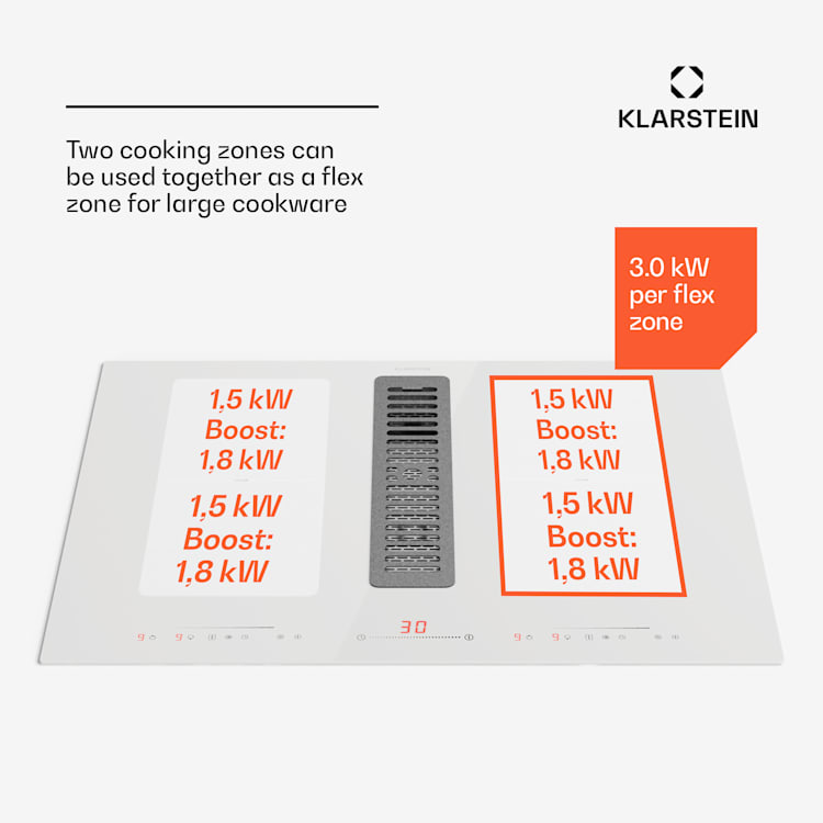 Full House 72 Down Air System, индукционна готварска печка + аспиратор, 329 m³/h, EEC A 72 cm | Бял