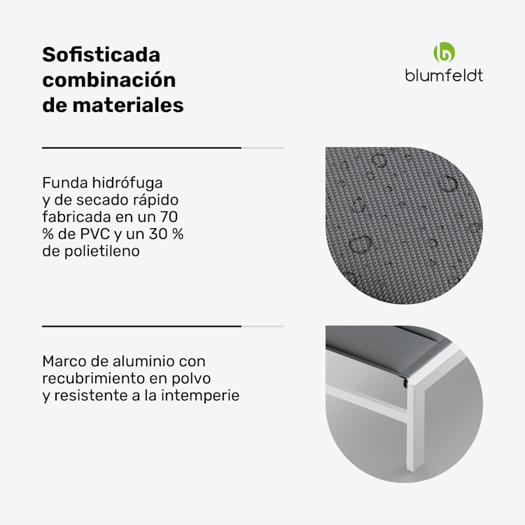  Renazzo Lounge tumbona | 120 kg de capacidad de carga | 5 niveles | repelente al agua Blanco