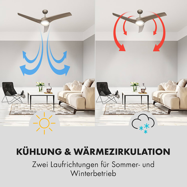 Figo Deckenventilator | 2-in-1: Ventilator & Deckenlampe | Ø 52" (132 cm ) | 3 Flügel | 10.039 m³/h | 2 Laufrichtungen | 3 Geschwindigkeiten | max. 51 dB | Fernbedienung Titan