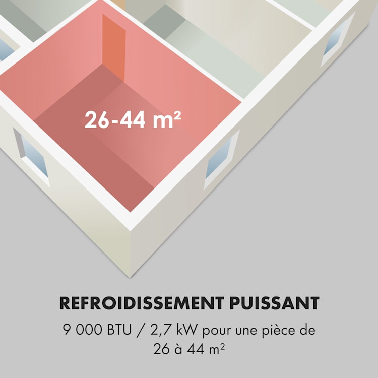 Frostik raam-airco 2,7 kW EEC A afstandsbediening