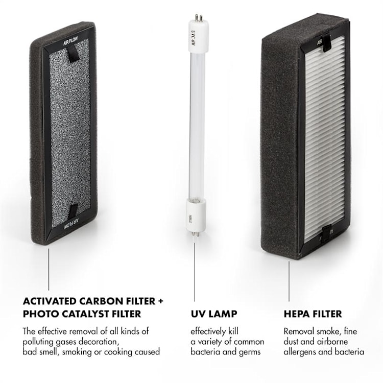 Klarstein Tramontana 6-in-1 Zračni filter Air Purifier Ionizator Ozon UV Črne barve