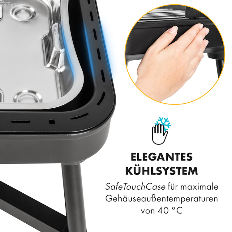 Grillkern Elektrogrill 1900+800W Doppelheizelement ReflectorBoost