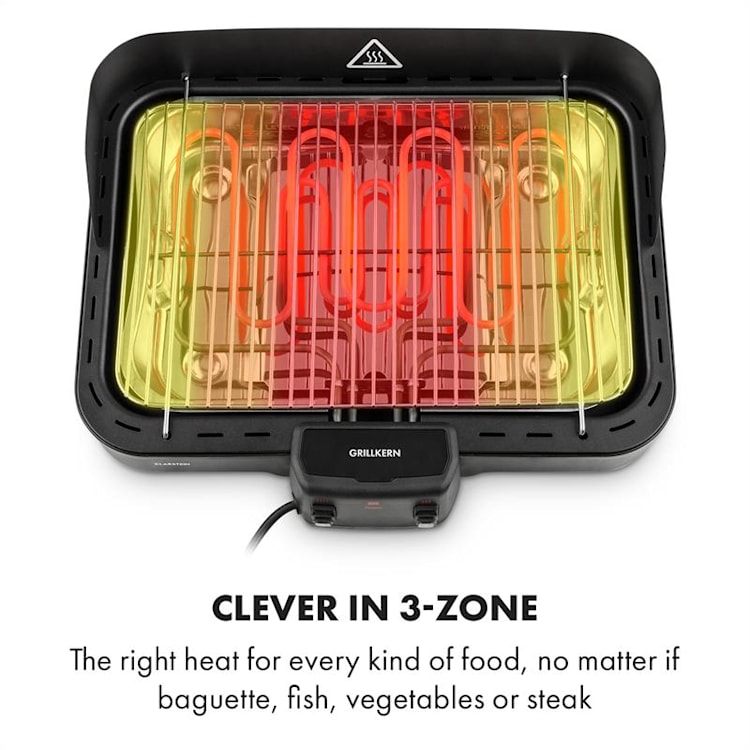 Grillkern Elektrogrill 1900+800W Doppelheizelement ReflectorBoost