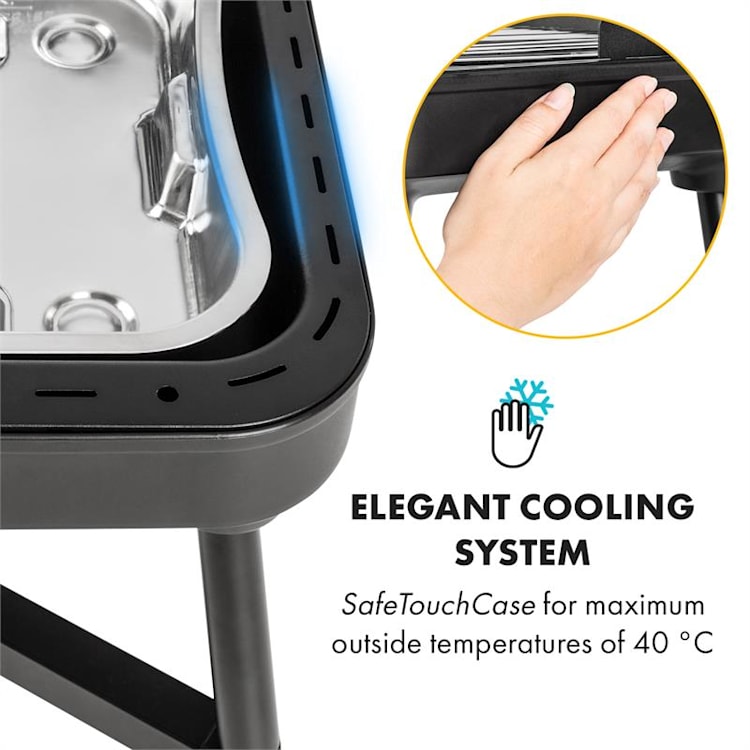 Grillkern Elektrogrill 1900+800W Doppelheizelement ReflectorBoost