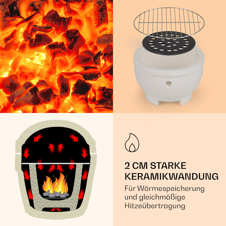 Princesize Pro Kamado-Grill 13" (33cm) Thermometer Seitenteile schwarz Schwarz