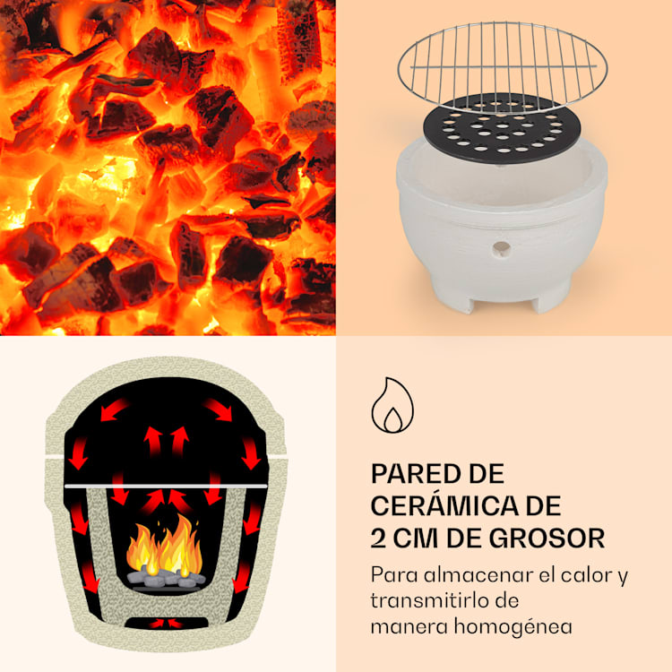 Princesize Pro parrilla Kamado 13" (33cm) piezas laterales del termómetro rojo Rojo