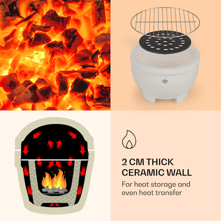Princesize Pro Kamado Grill 13" (33cm) Thermometer Side Panels Red Red