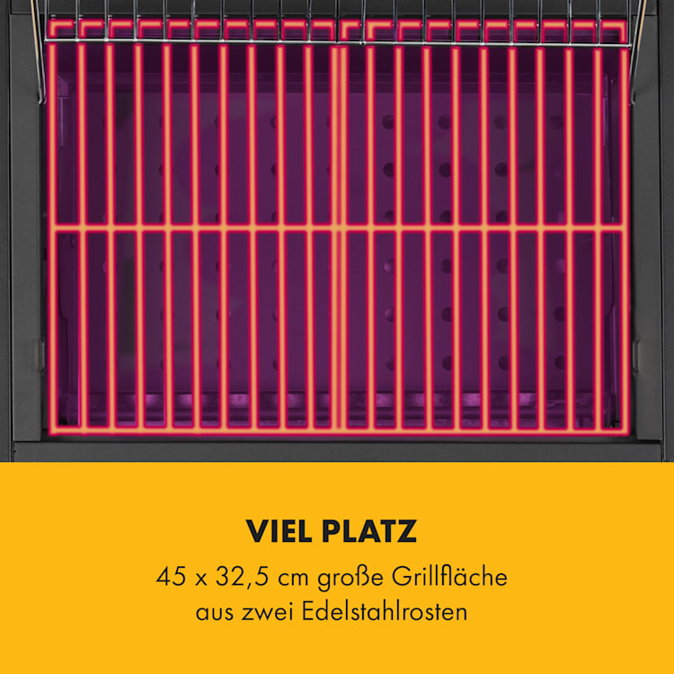 Meat Machine Holzkohlegrill BBQ 45x32,5cm Thermometer Bodenrollen schwarz