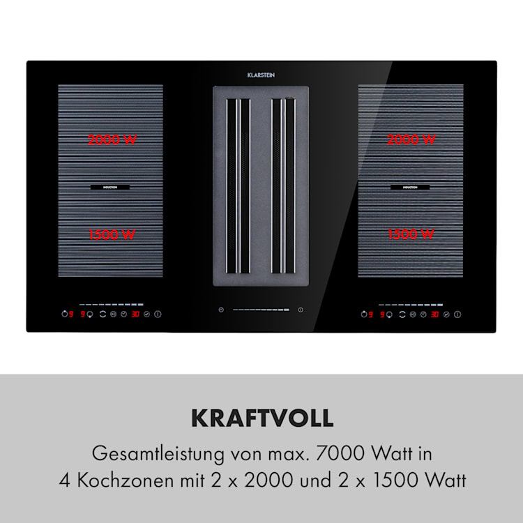 Full House 2.0 Down Air System Induktionsherd + Dunstabzugshaube 271 m³/h A+