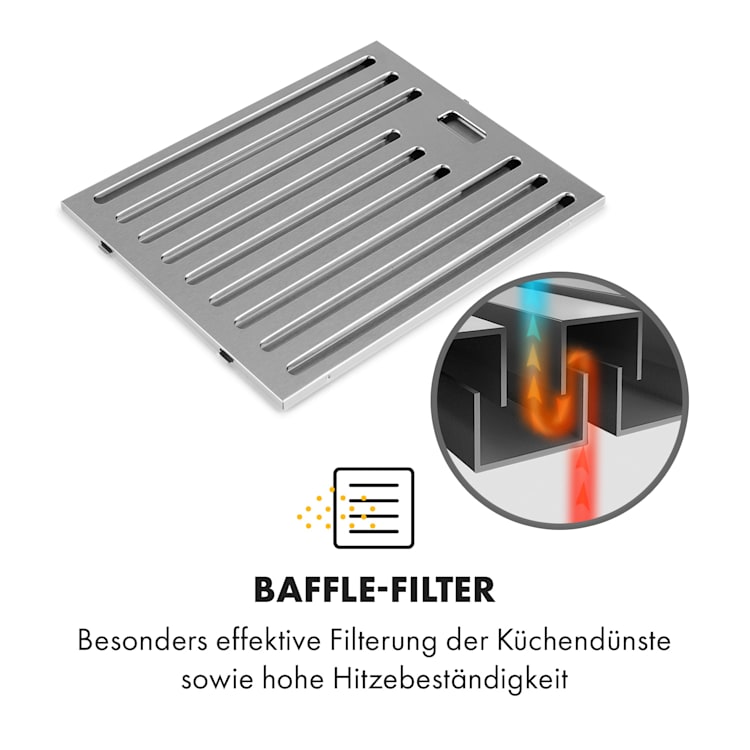 Galina Americana Dunstabzugshaube Baffle-Filter 311 m³/h