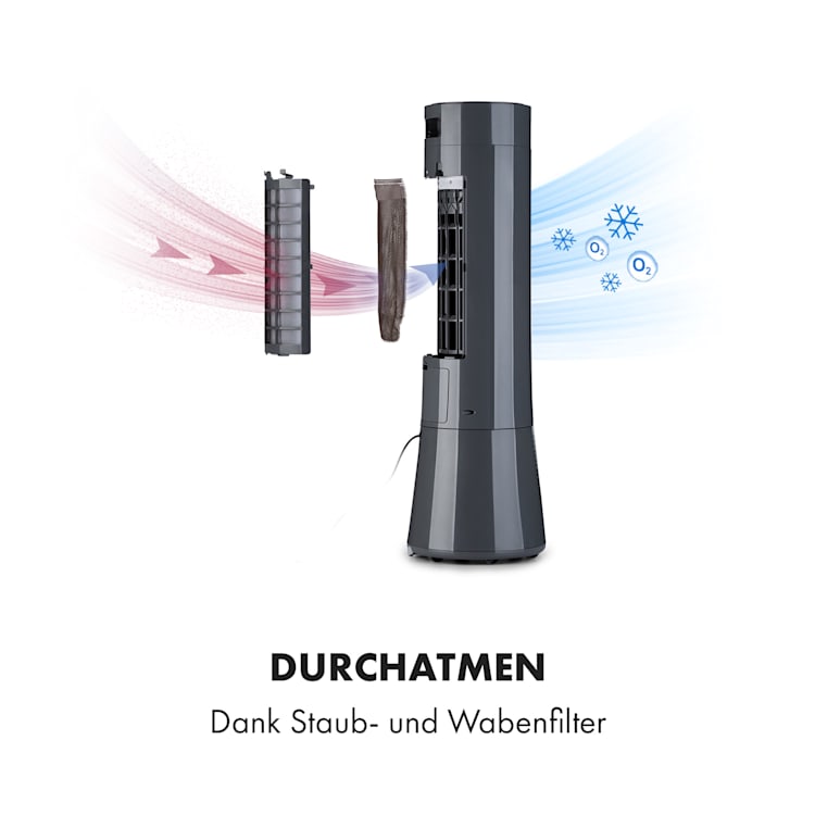 Skyscraper Frost Luftkühler 45 W 7 Liter 2 Kühlakkus mobil Grau
