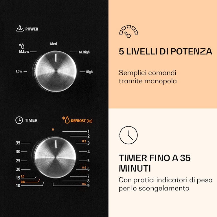 Luminance microonde da incasso 20Ltr 800W defrost incasso 5 livelli piatto da Ø24,5cm Nero