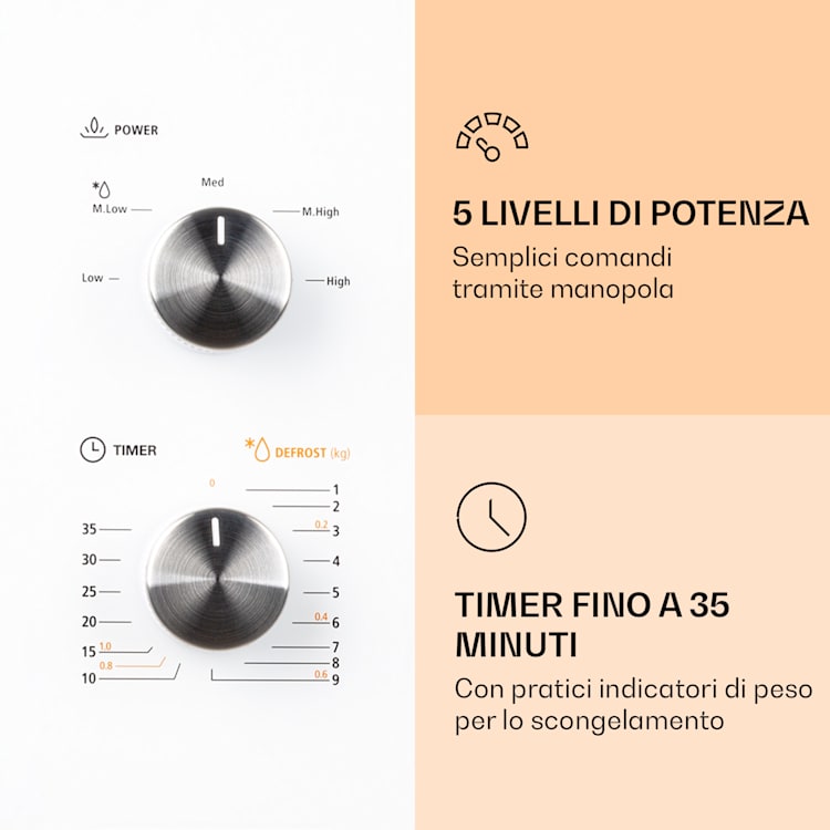 Luminance microonde da incasso 20Ltr 800W defrost incasso 5 livelli piatto da Ø24,5cm Bianco