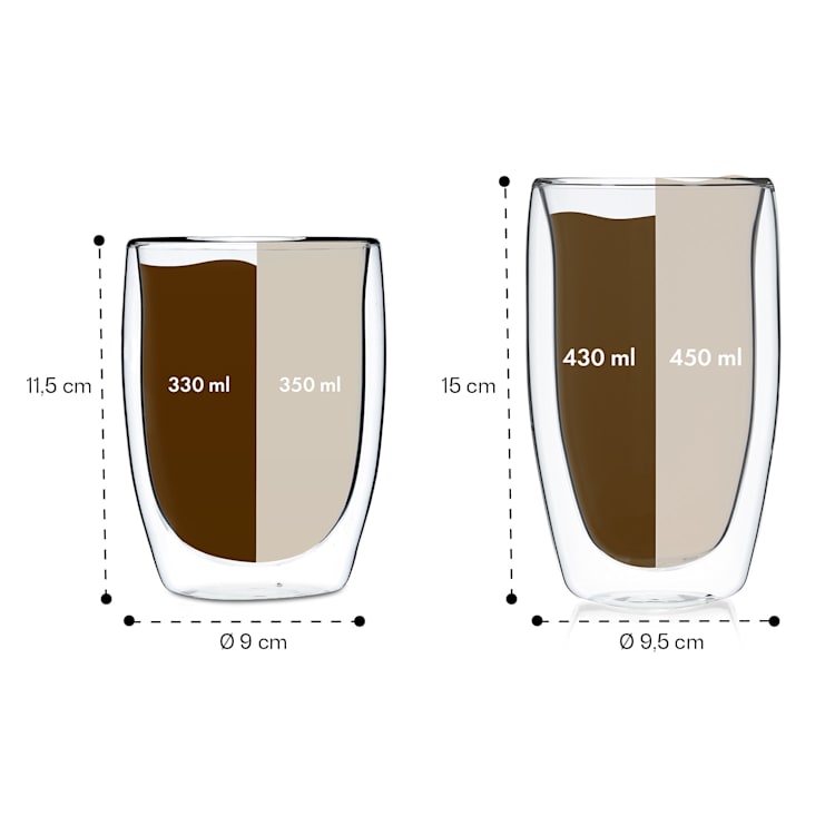 Glaswerk Mirano doppelwandige Thermogläser Set handgemacht Borosilikatglas 8er-Set