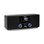 Bluetooth HiFi системи