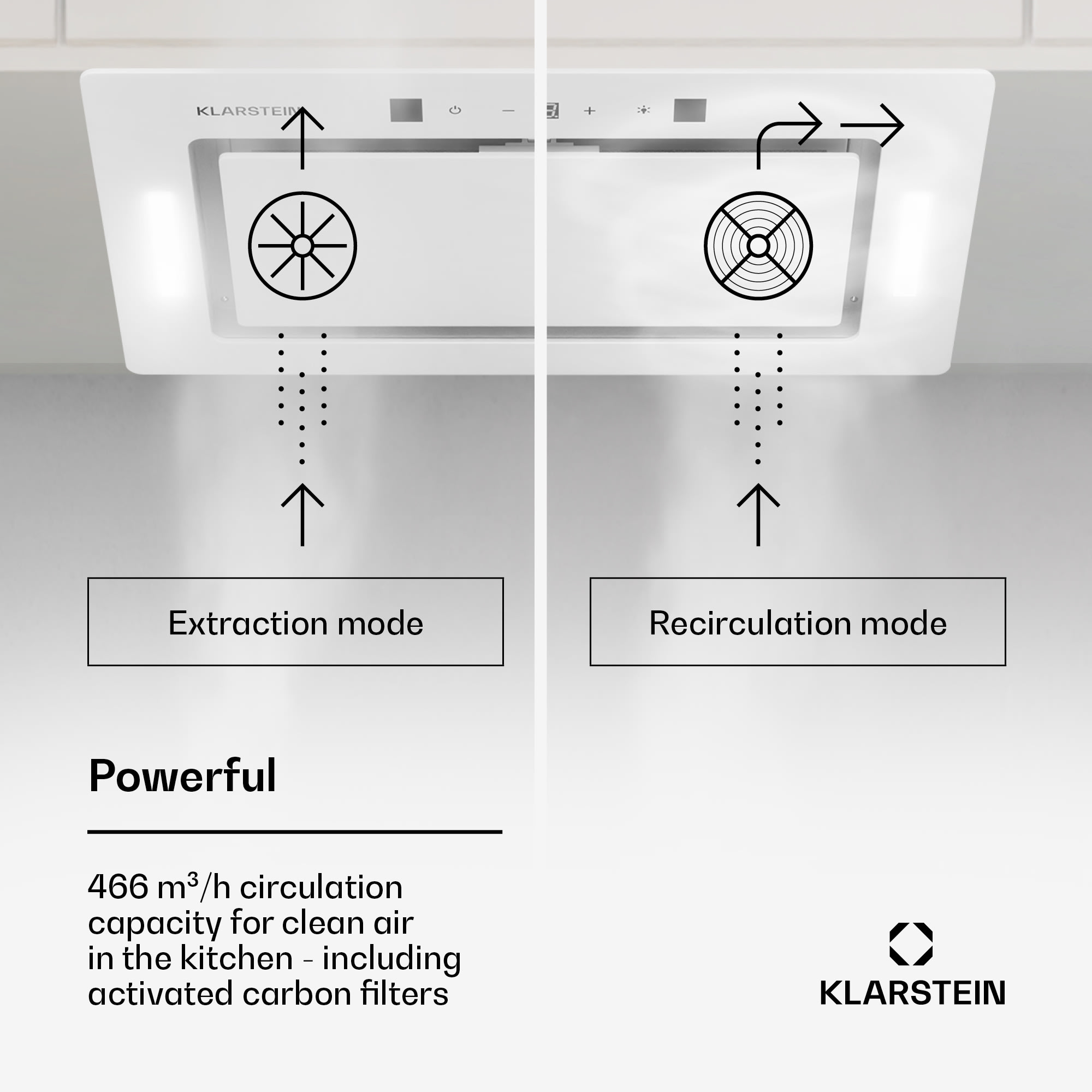 Klarstein Hektor Eco fan module 72 cm 466 m³/h touch glass