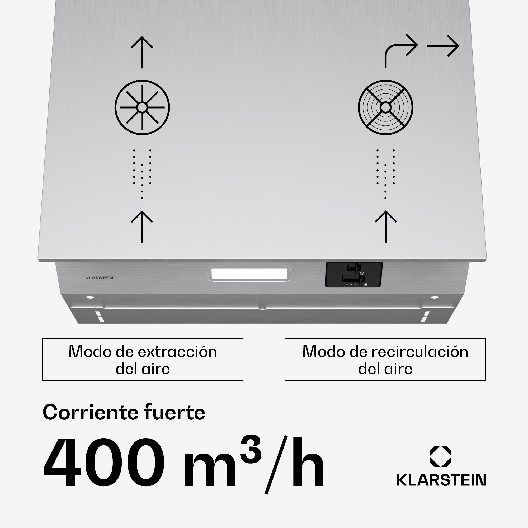 Klarstein Campana Swift Cuadrada | Campana empotrada | 402 m³/h | CEE C | extracción/recirculación | LED